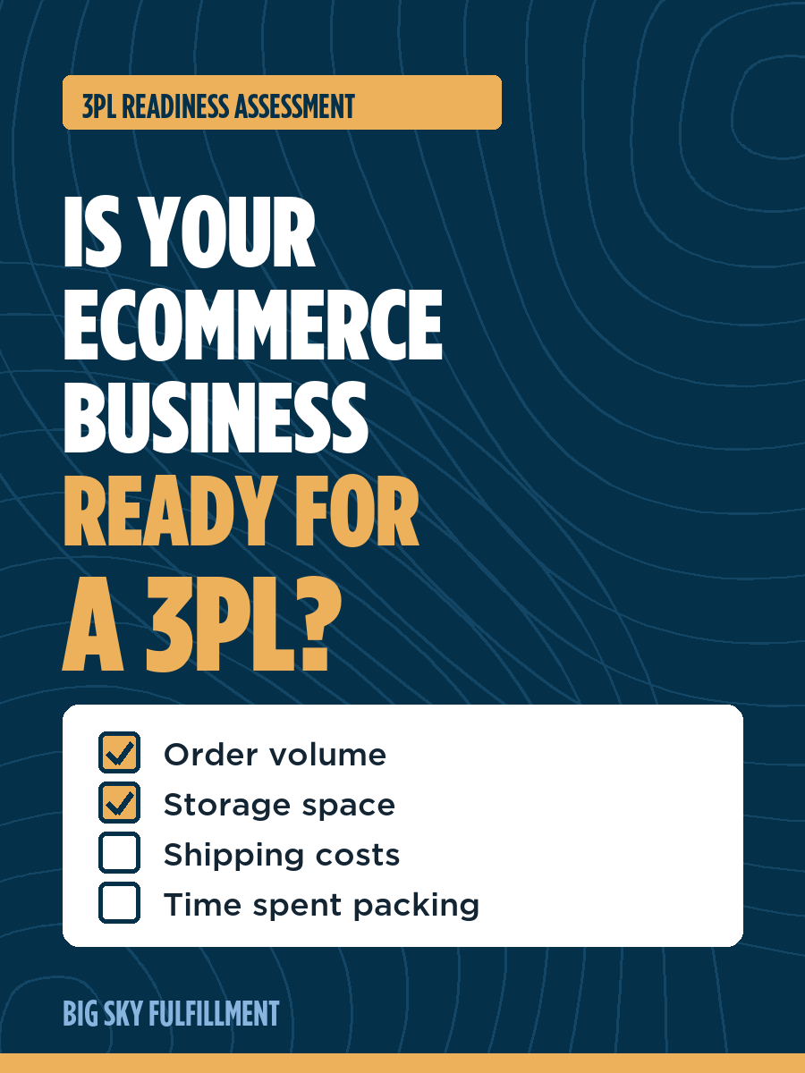 Cover of the 3PL readiness assessment: Is your ecommerce business ready for a 3PL?